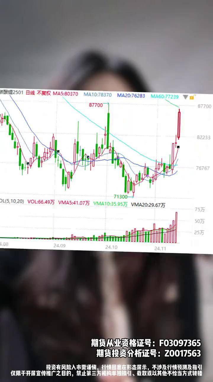 广期所:明起调整工业硅、多晶硅、碳酸锂期货部分合约交易限额