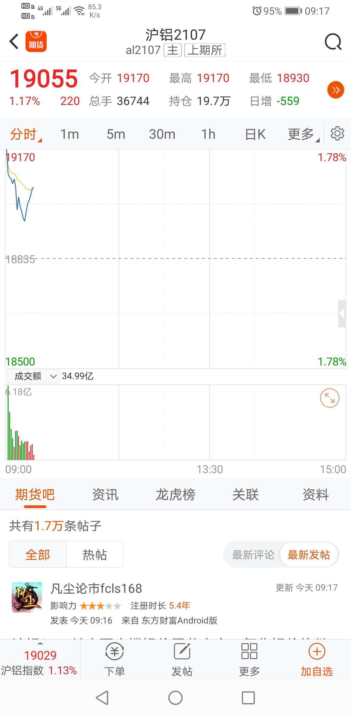 常铝股份（002160）2025年三季报简析：增收不增利，公司应收账款体量较大