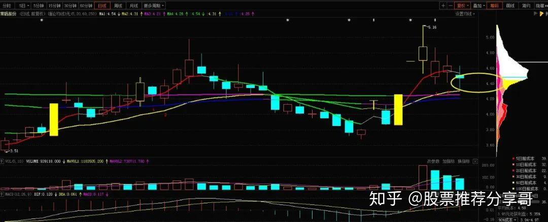 常铝股份（002160）2025年三季报简析：增收不增利，公司应收账款体量较大