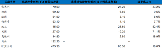 海普瑞（002399）2025年三季报简析：增收不增利