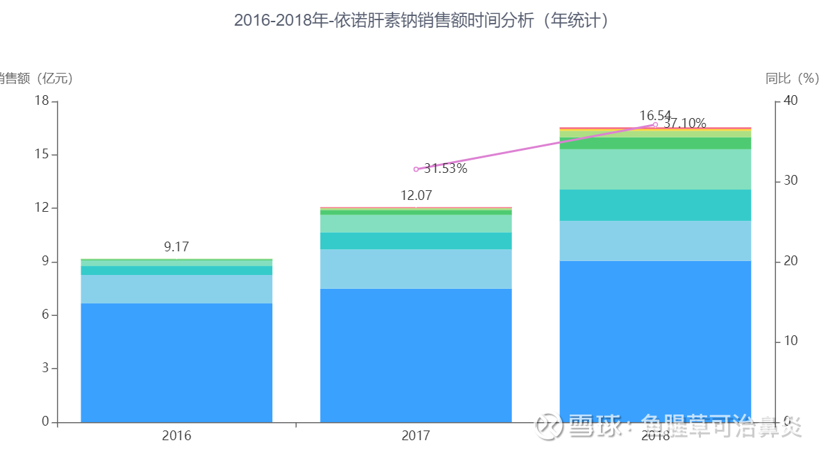 海普瑞（002399）2025年三季报简析：增收不增利