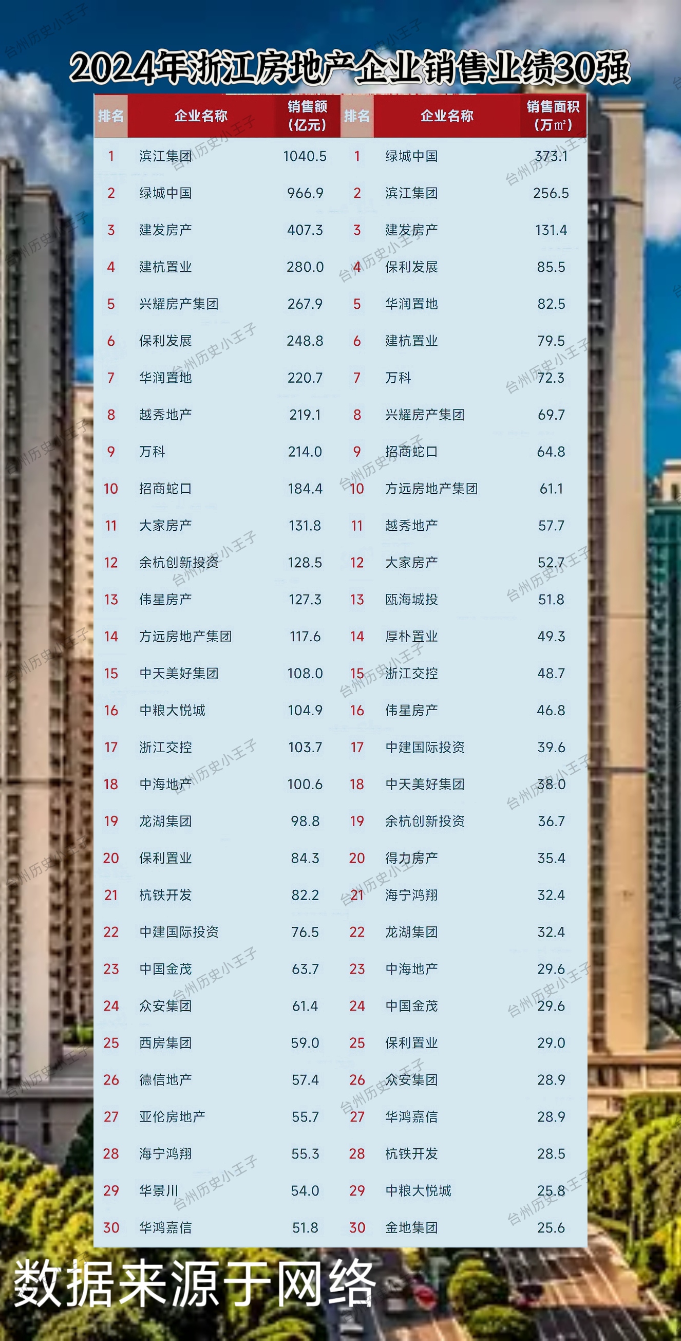 火电板块迎来“高光时刻” 11家相关上市公司上半年业绩向好