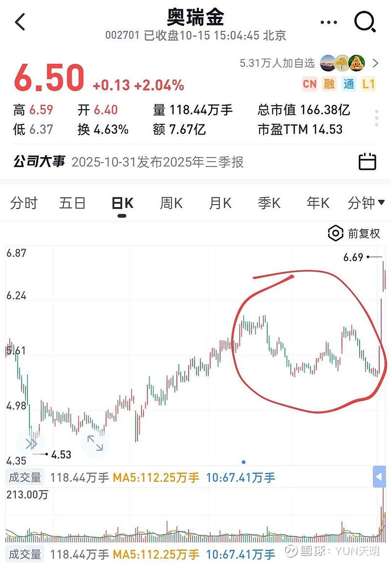 奥瑞金（002701）2025年三季报简析：营收净利润同比双双增长，应收账款上升