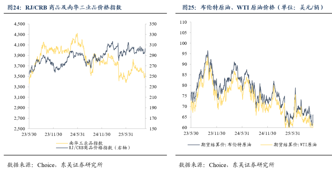债市扰动拖累半数上市银行非息收入 多家高管：四季度债市仍存不确定性