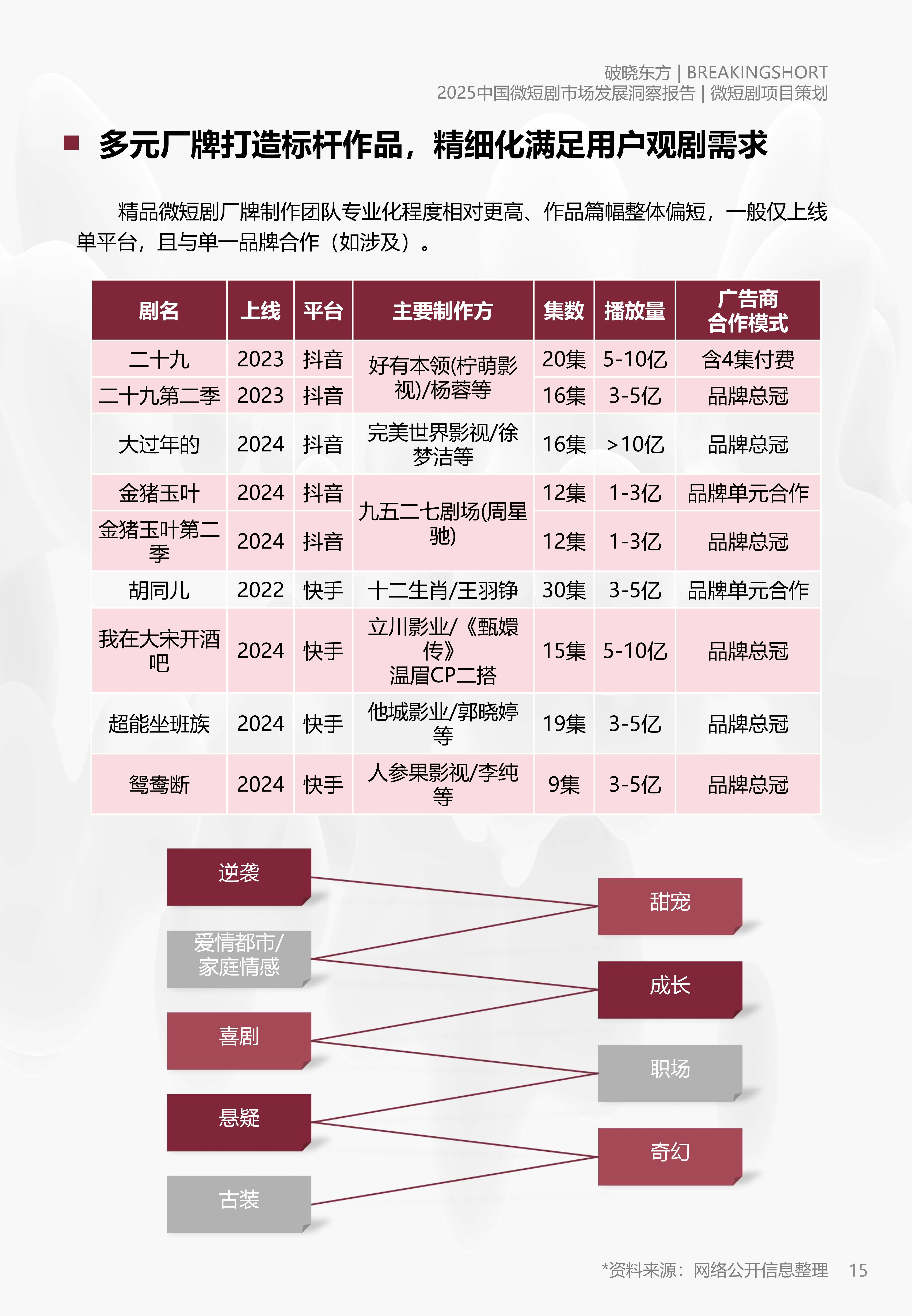 纳芯微（688052）2025年三季报简析：营收上升亏损收窄，存货明显上升