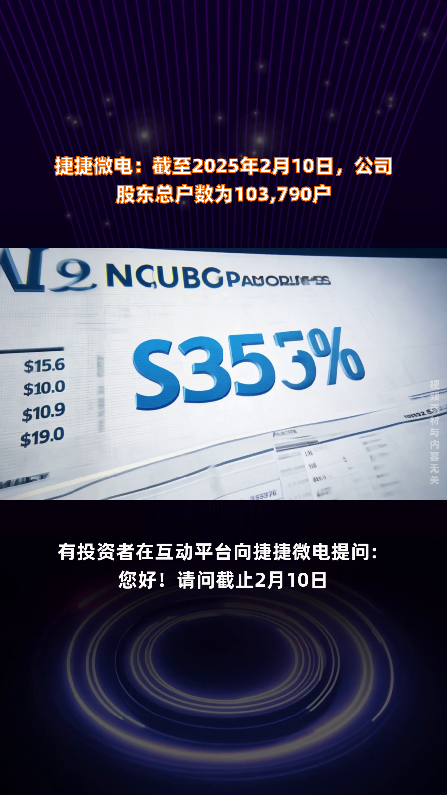 港通医疗：截至2025年10月31日股东总户数为7915户