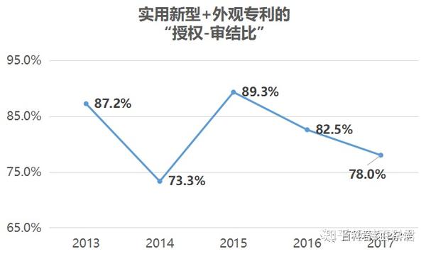 联特科技获得实用新型专利授权：“烧录机构及烧录设备”