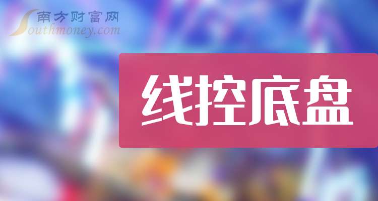 万安科技：截止2025年10月31日股东户数为45635