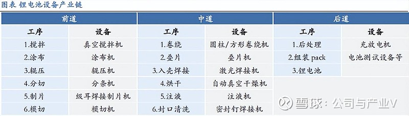 百川股份：近期对电芯产品进行了涨价