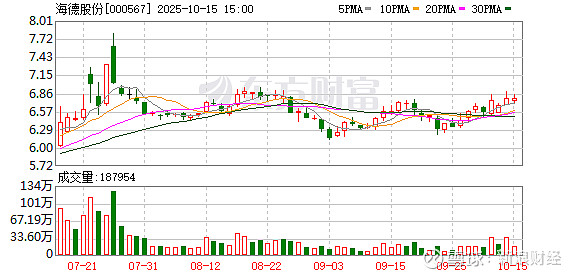 国林科技：截至2025年10月31日股东人数为26,182人