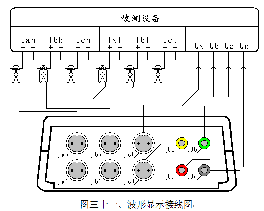扬电科技：子公司伊美飞变压器生产销售情况良好
