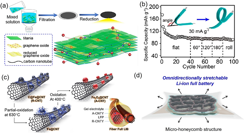 惠誉:确认先正达集团“A”的评级,展望稳定