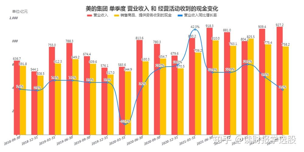 惠誉:确认先正达集团“A”的评级,展望稳定