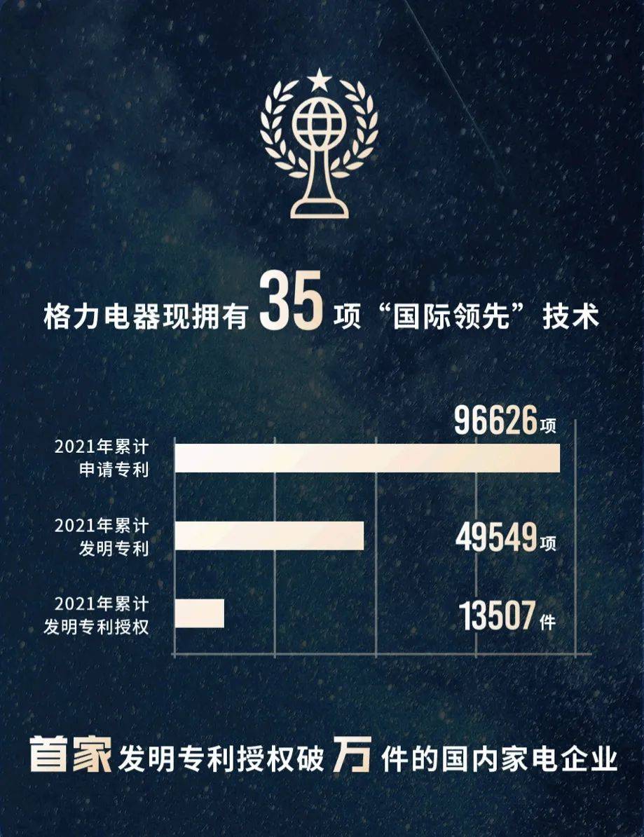格力电器获得发明专利授权：“装配组件及电机”