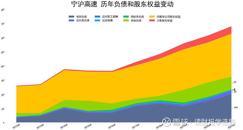 宁沪高速(600377.SH)：控股股东江苏交控增持2765.2万股公司H股股份