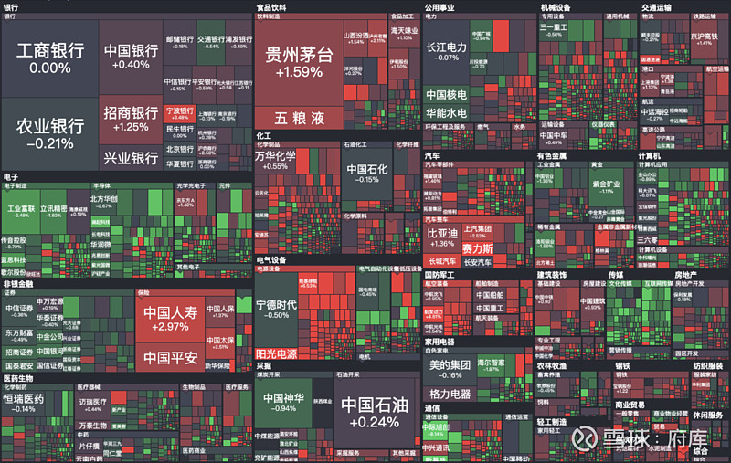 连续五年跑赢大盘，年化超23%，这只百亿基金怎么做到的？