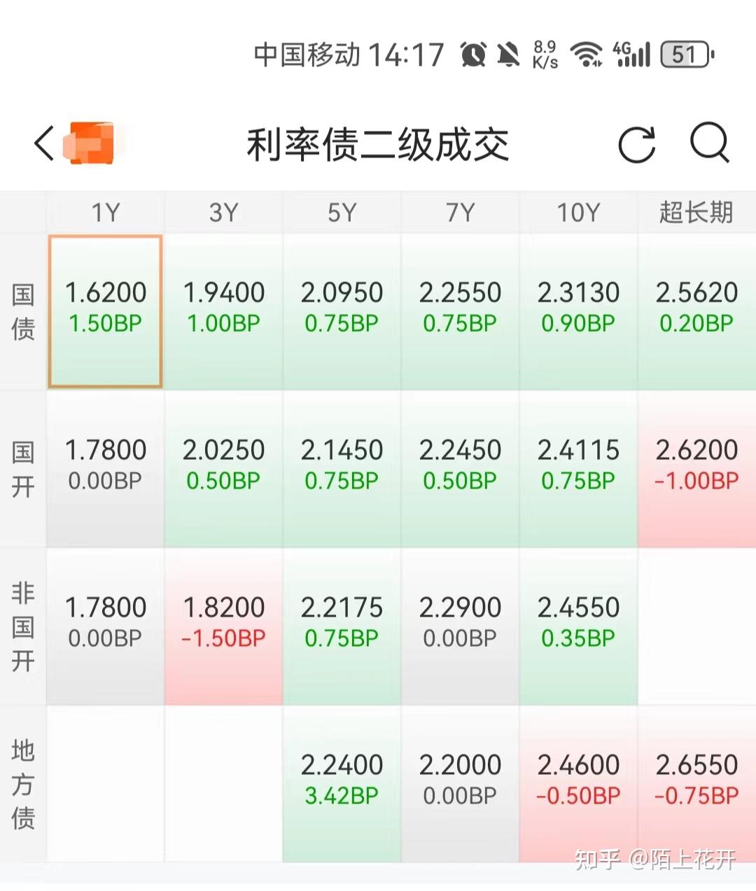 年内新增专项债券发行突破4万亿元 进度已超九成