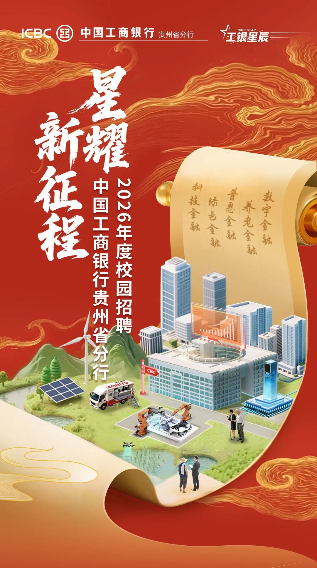 工商银行:2026年度金融债券拟发行规模不超过4880亿元人民币或等值外币