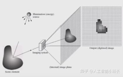 中国电信获得发明专利授权：“服务器资源分配方法、装置、计算机设备和存储介质”