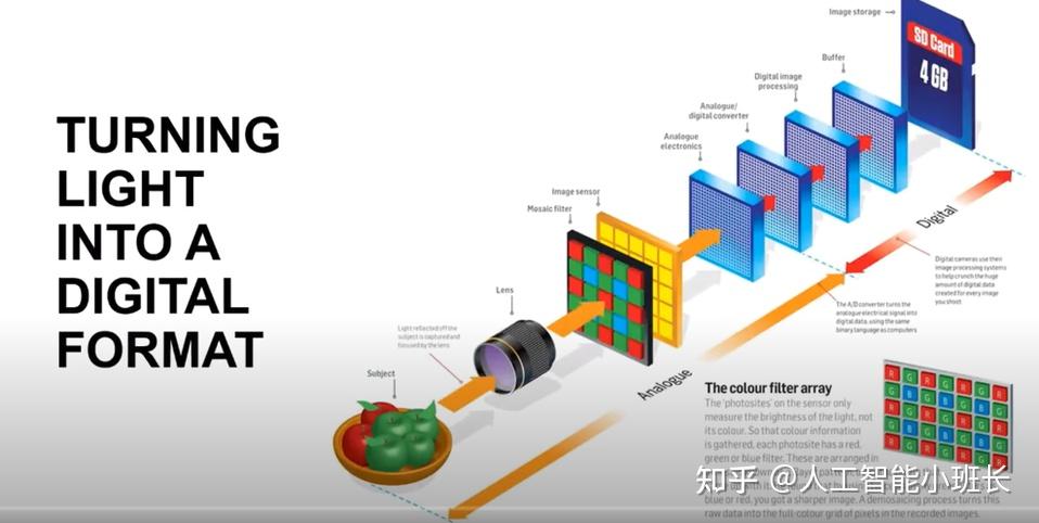 中国电信获得发明专利授权：“会话建立方法、装置、计算机设备、存储介质”