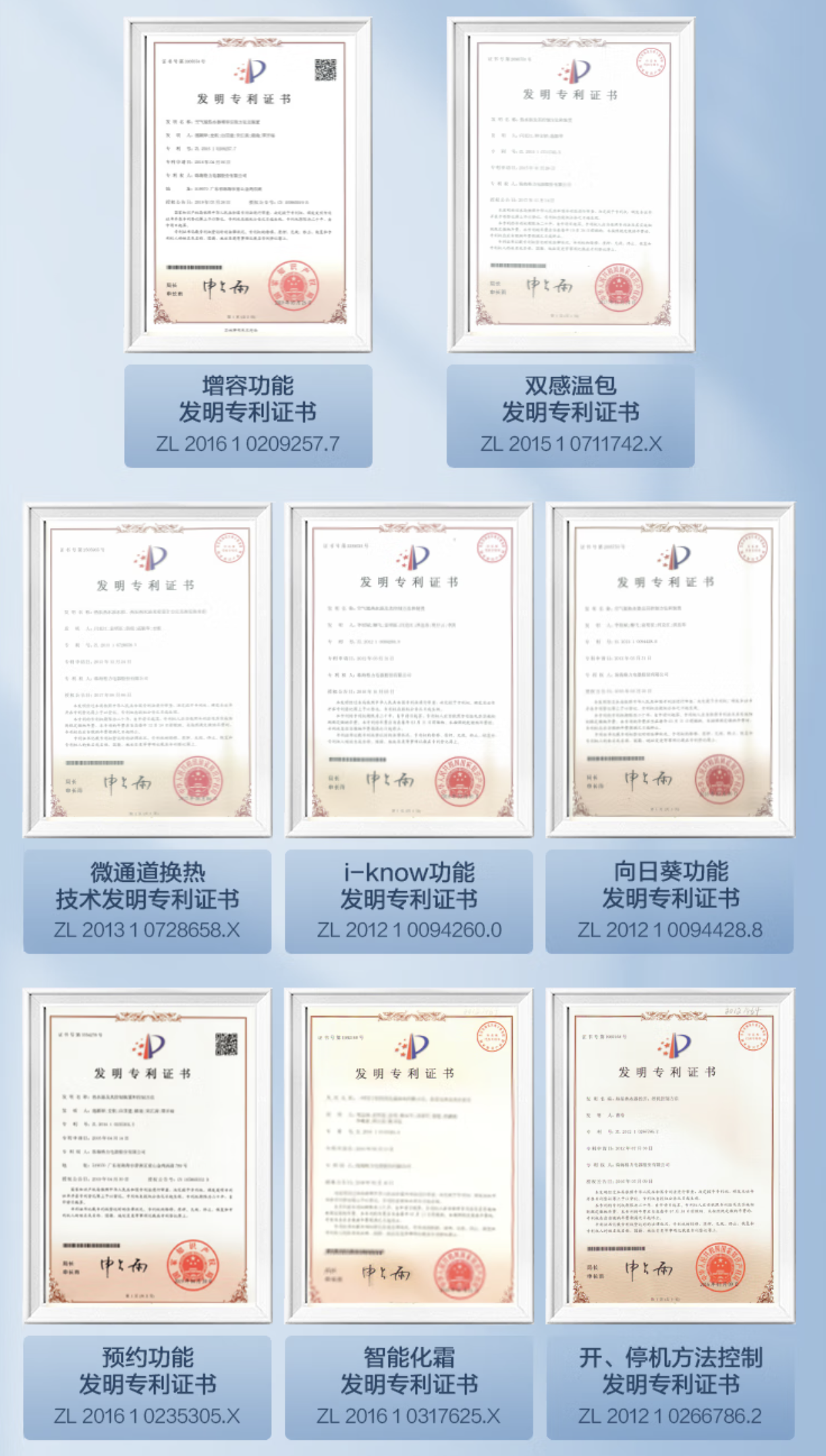 格力电器获得发明专利授权：“空调的舒适性控制方法、空调”