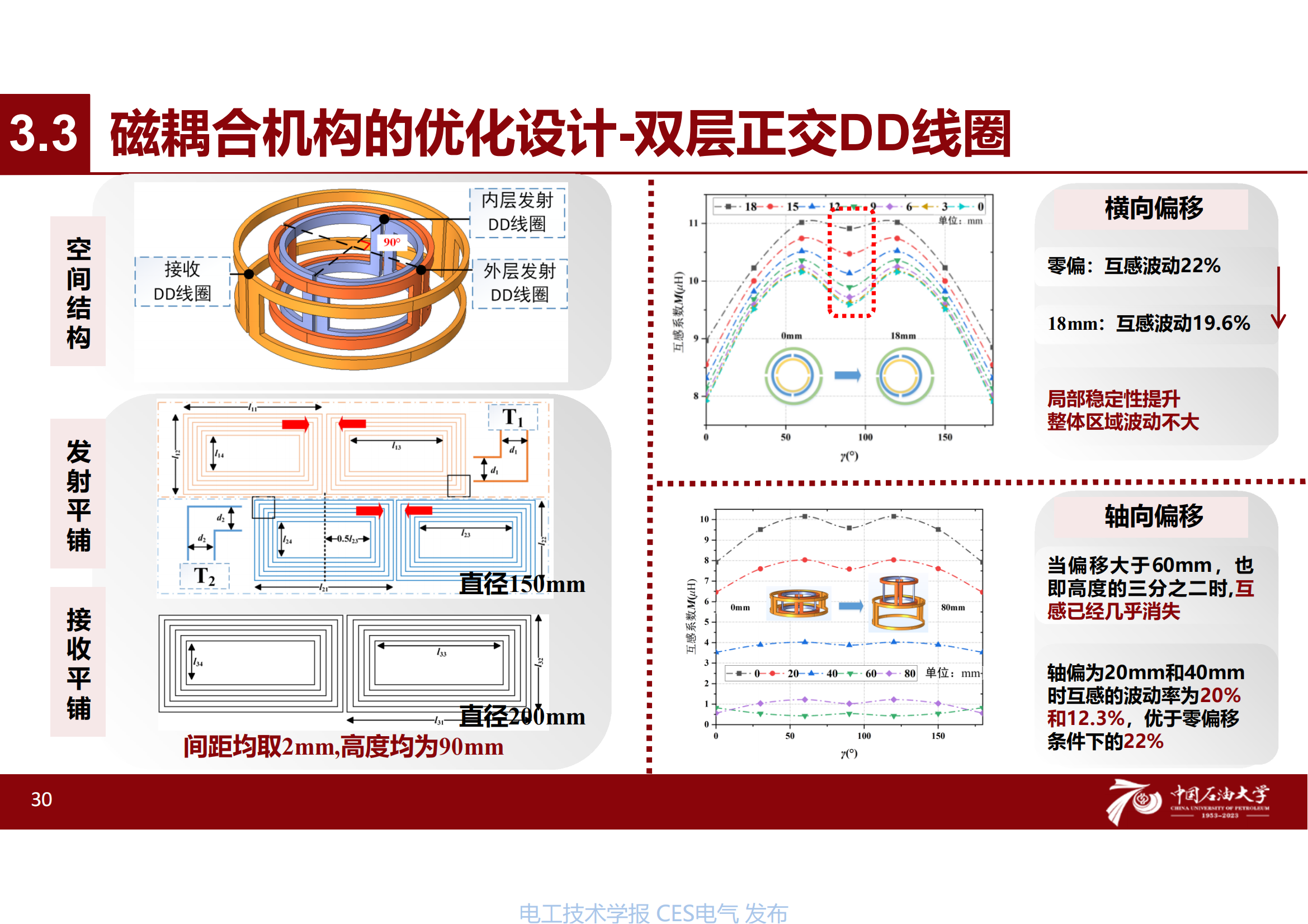 建设银行获得发明专利授权：“一种数据传输方法及相关装置”