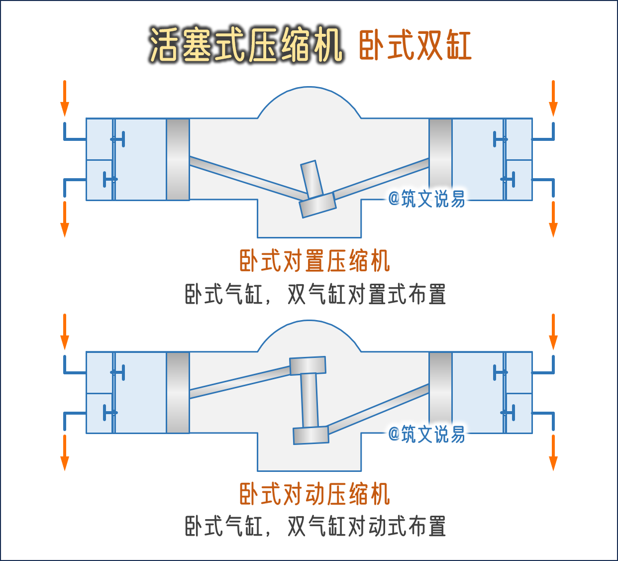 格力电器获得发明专利授权：“一种压缩机的泵体结构、压缩机和冰箱”