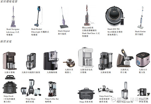 九阳股份获得发明专利授权：“一种随行食品加工机”