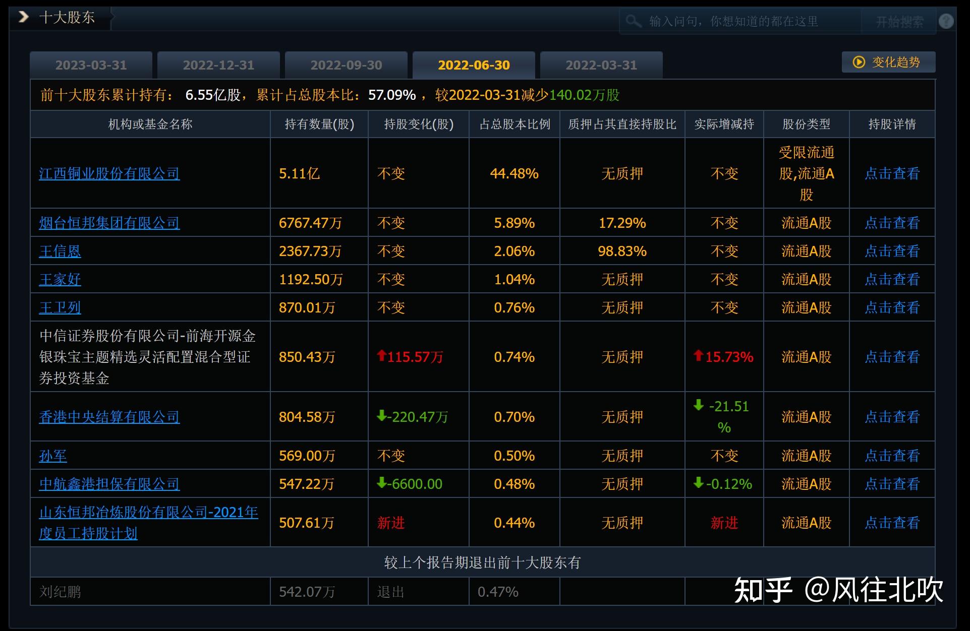 恒邦股份：关于提前赎回“恒邦转债”的第十七次提示性公告