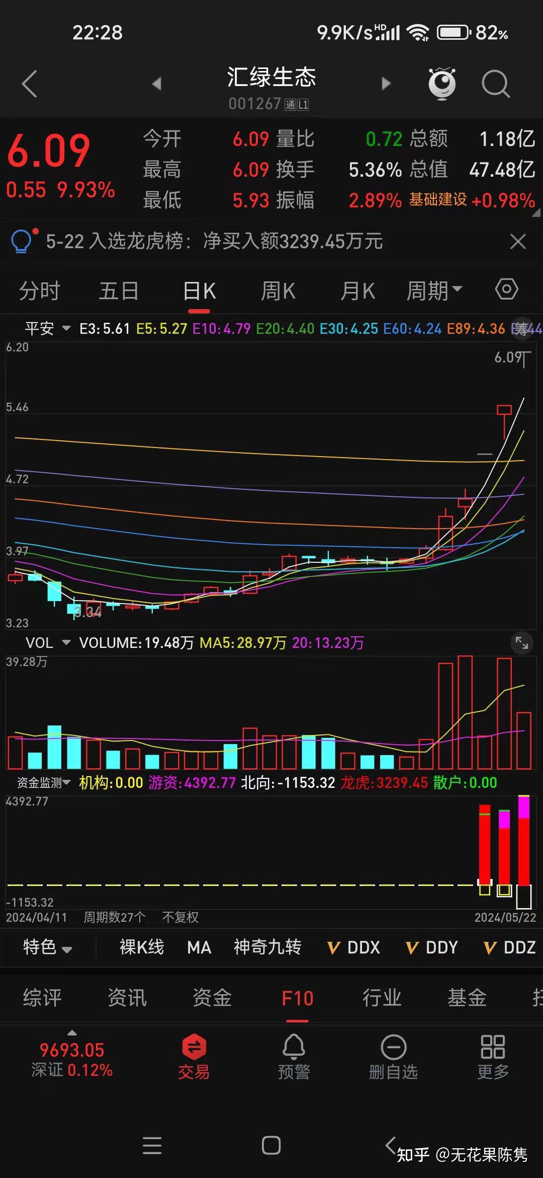 汇绿生态：武汉钧恒2025年上半年客户包括Coherent、索尔思、新华三等