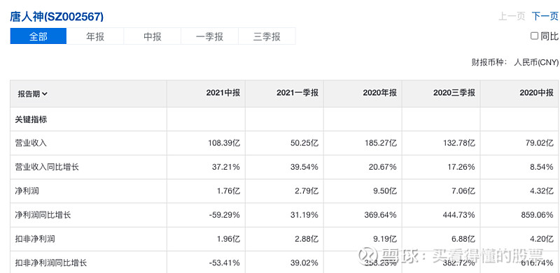 唐人神(002567.SZ)10月销售收入合计8.28亿元