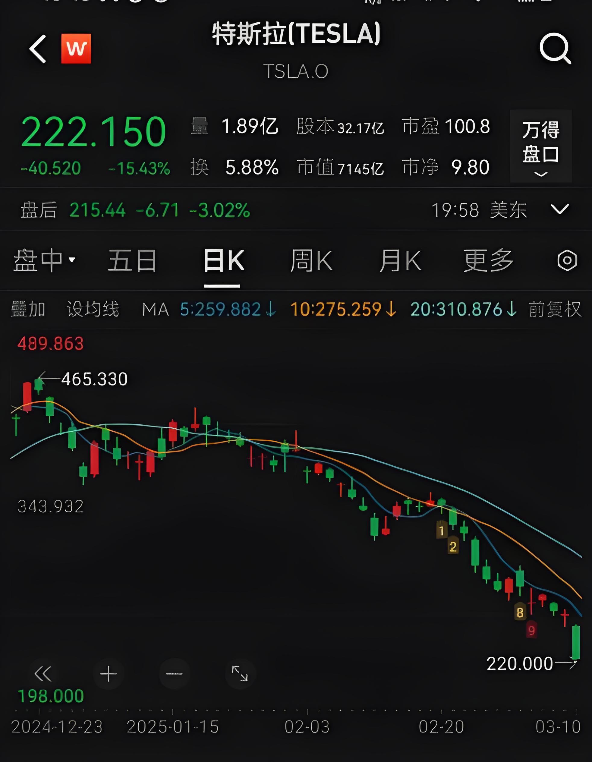 债市早参11月11日 | 纯债基金规模遇“刹车” 大幅缩水7700亿元；理财产品“注水”实际到手收益率缩水