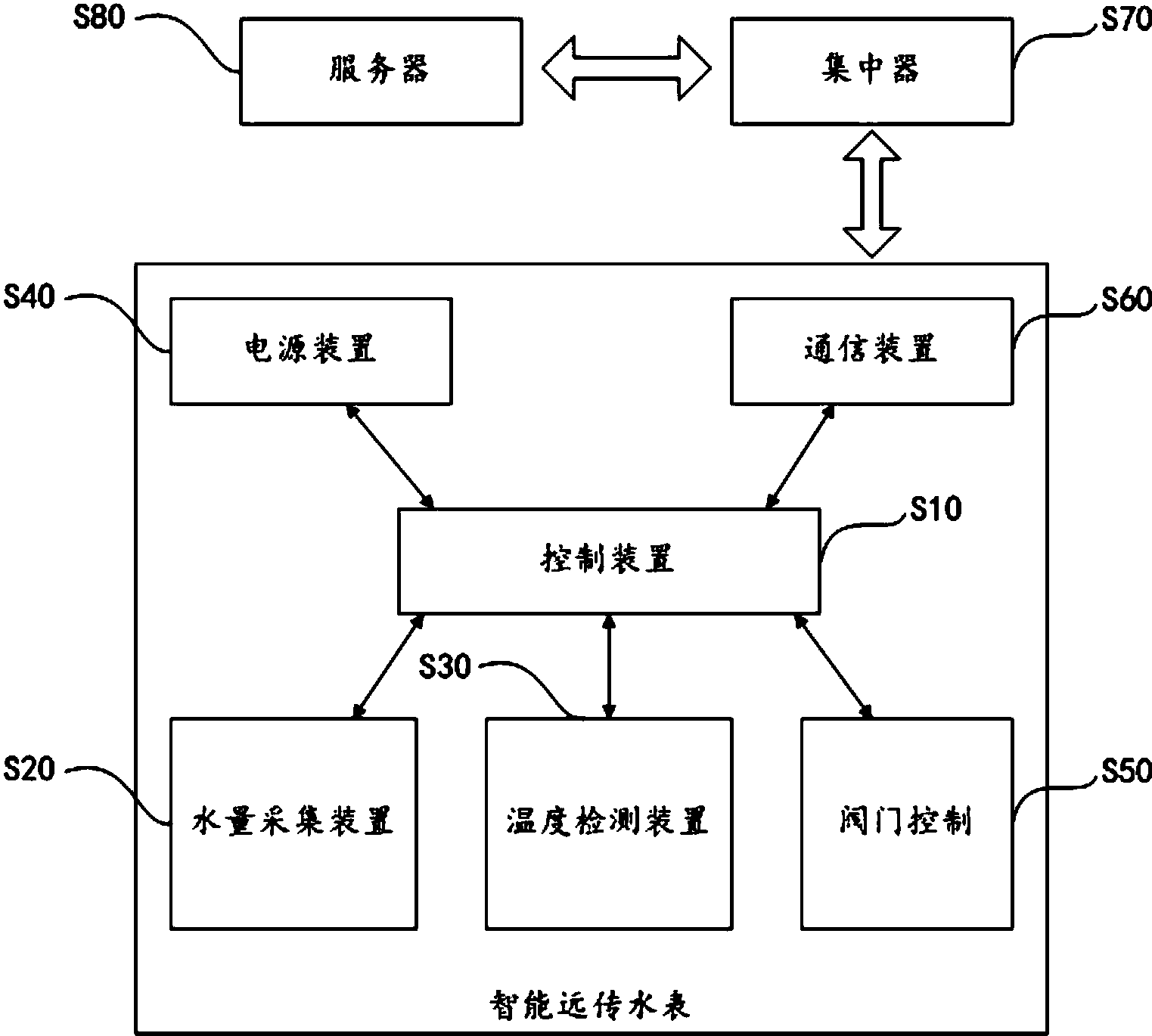 中科微至公布国际专利申请：“基于双向摆轮结构的物流运输装置及其工作方法”
