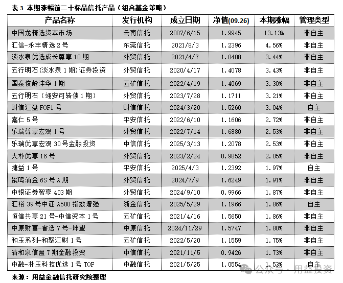 崇达技术:公司赎回“崇达转2”是依据债券条款和市场规则的常规操作