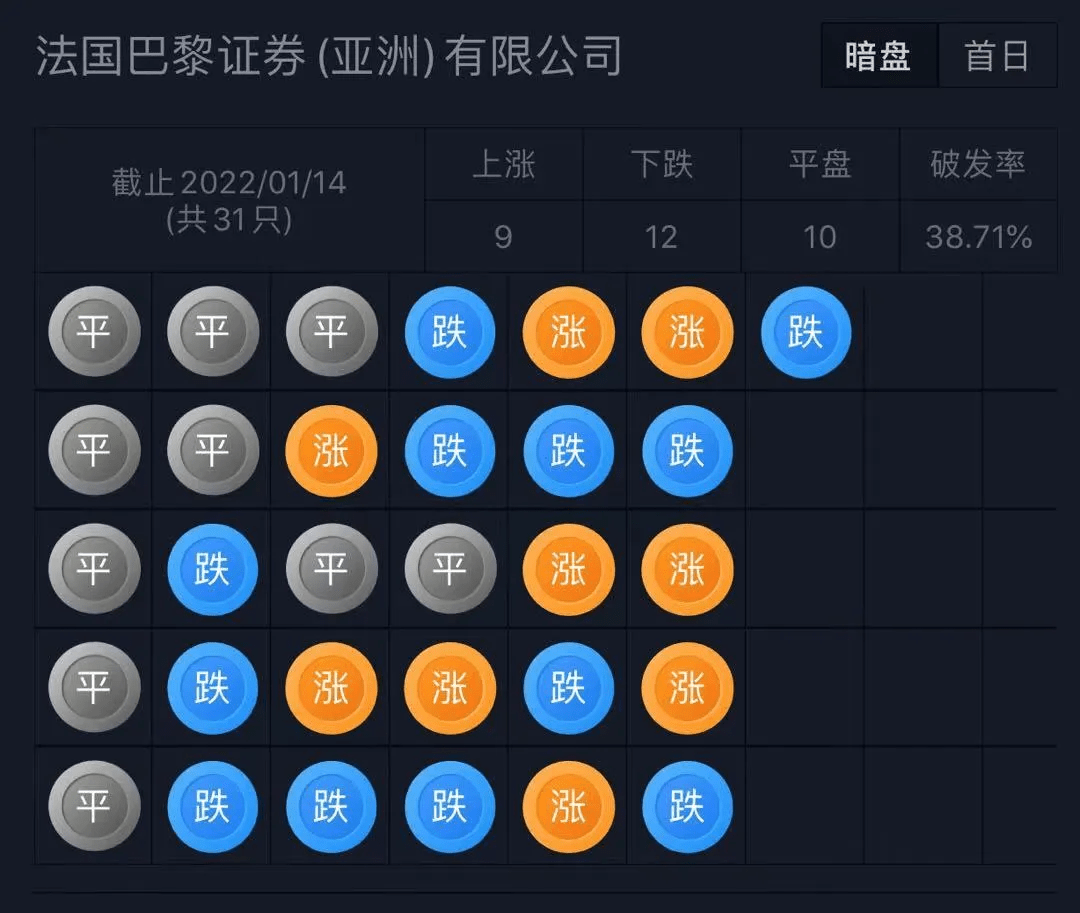 胜通能源：截至2025年11月10日股东总数为14,913户