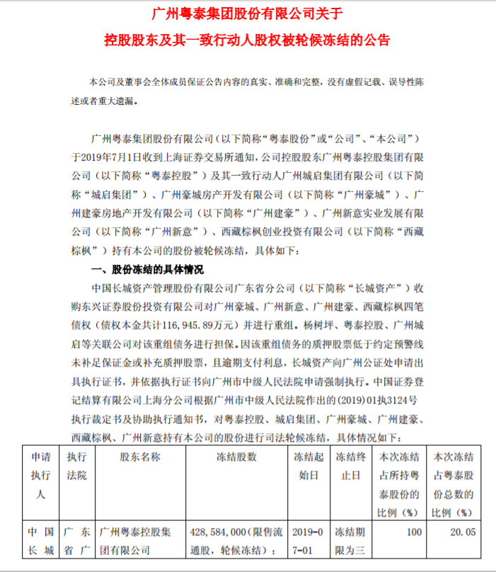 华厦眼科：实控人苏庆灿与其妹苏世华一致行动协议延长三年 二人合计持股63%
