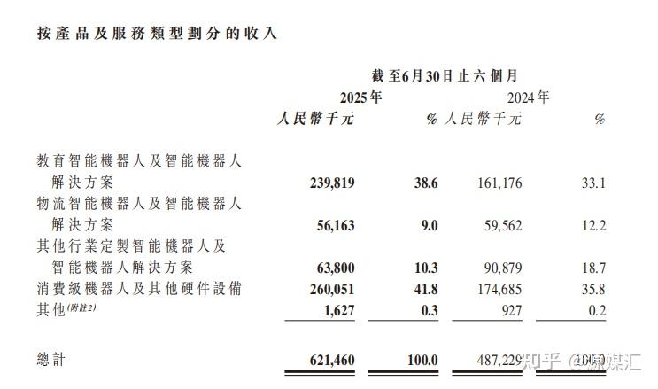 中天科技三季报扣非净利近乎原地踏步，毛利率承压，应收账款、存货高企藏隐忧