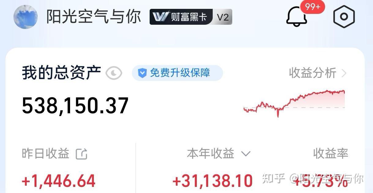 债市收盘| 债市小幅收红，10年国债收益率盘中触及1.80%下方
