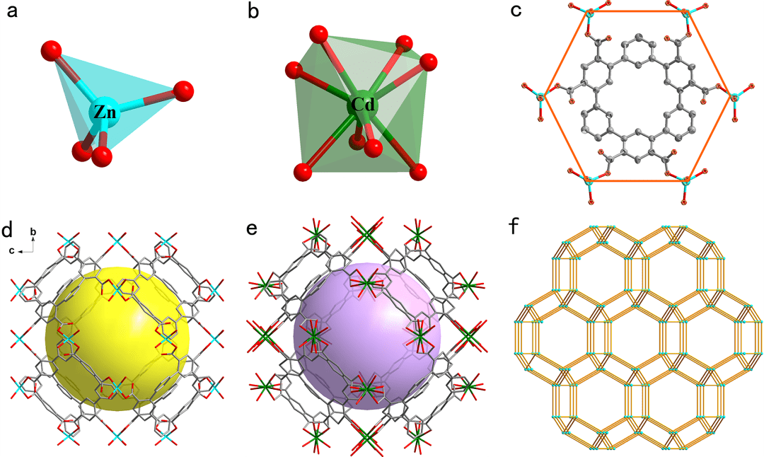 九强生物获得发明专利授权：“偶联物的制备方法”
