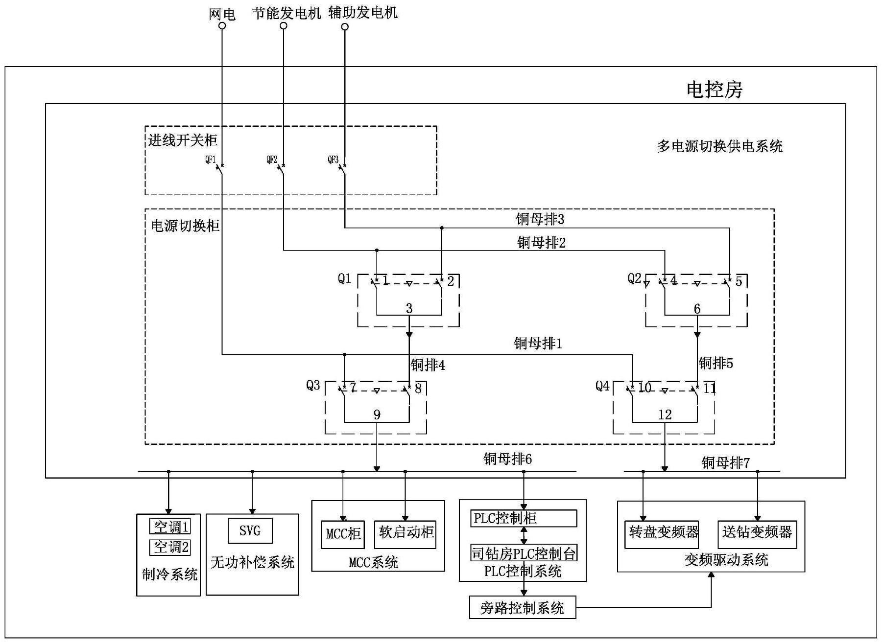 中国石油获得发明专利授权：“一种厚层热储大斜度井取灌开发方法及系统”