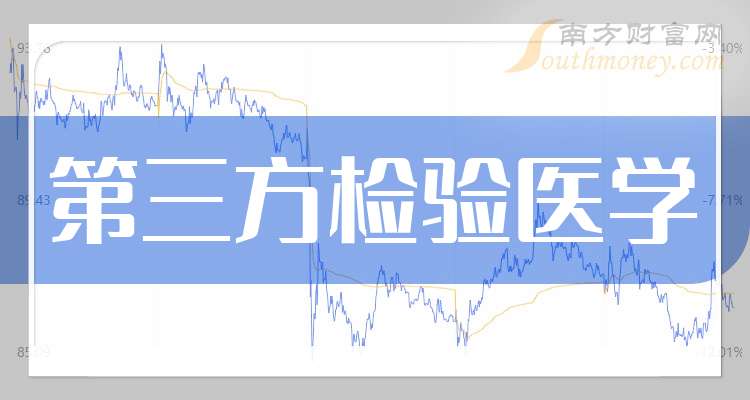 明德生物：截至2025年11月10日股东户数为23410户