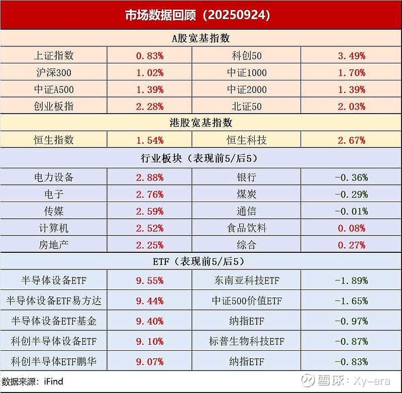 国债期货收盘全线下跌 30年期主力合约跌0.26%