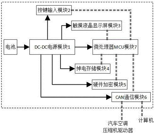 长虹华意获得实用新型专利授权：“压缩机隔热结构”