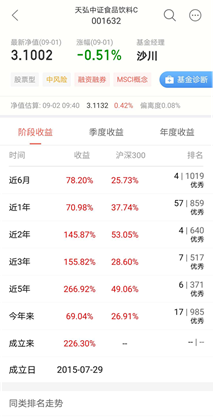 国庆中秋旅游“量价齐升” 现存旅游相关企业近260万家