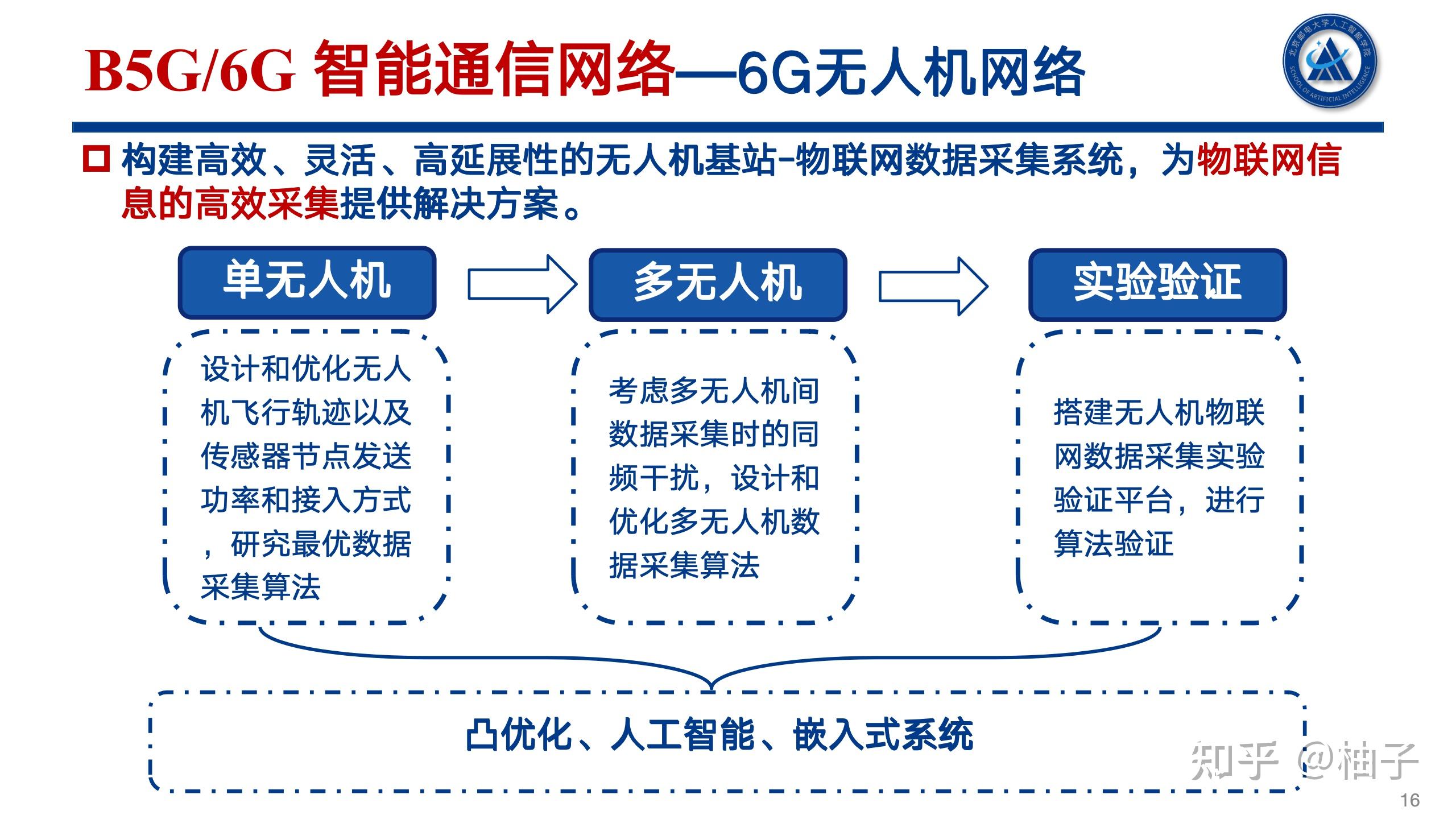AI智能体产业发展须在法治轨道上行进