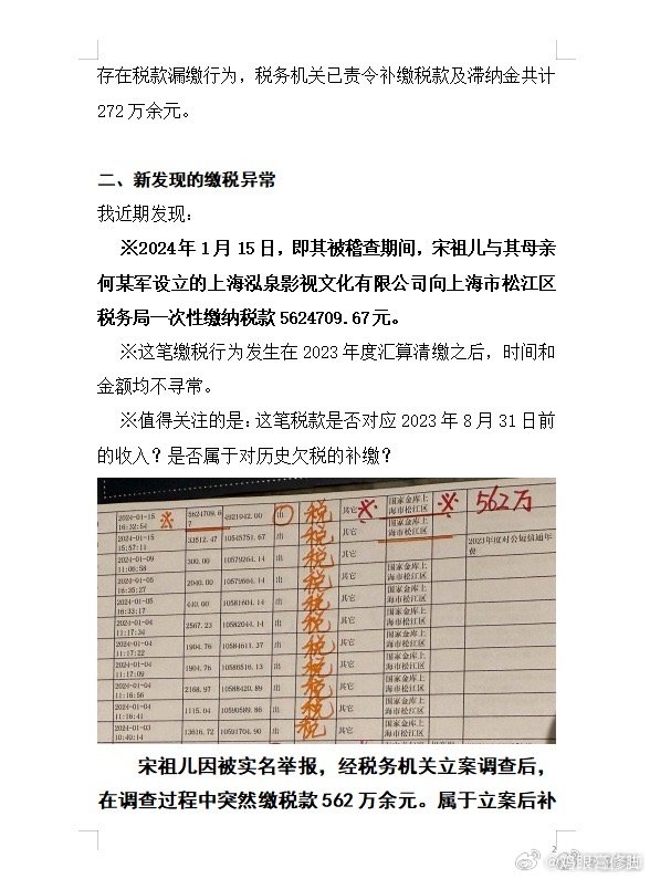 诚志股份：补缴税款含滞纳金需剔除