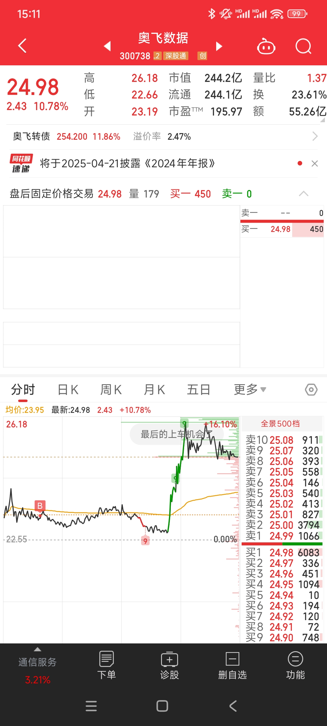 【企业动态】奥飞娱乐新增1件判决结果，涉及著作权权属、侵权纠纷