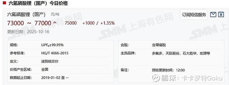 天赐材料:提前赎回“天赐转债”的第三次提示性公告