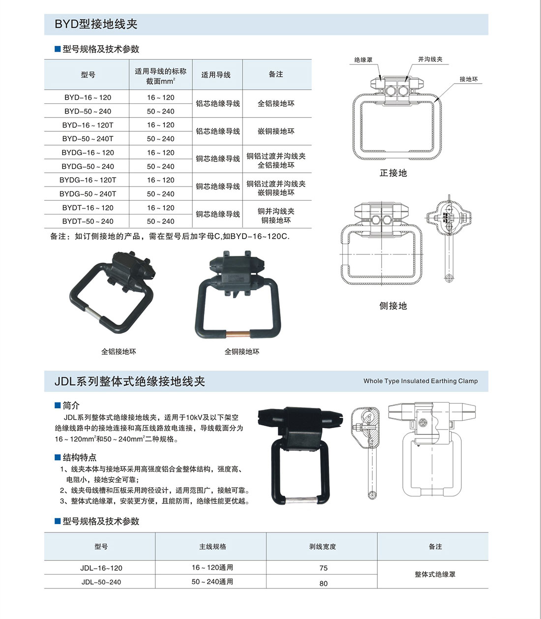 江西铜业获得实用新型专利授权：“一种高压接地线夹”