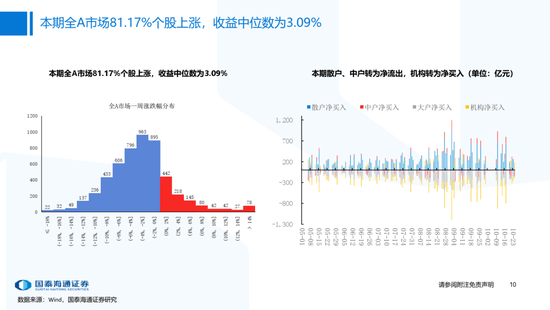 缩水7.9万亿元!全球公募基金最新数据曝光